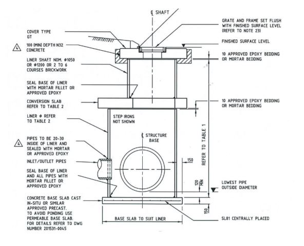 MRWA Conversion Slab.JPG